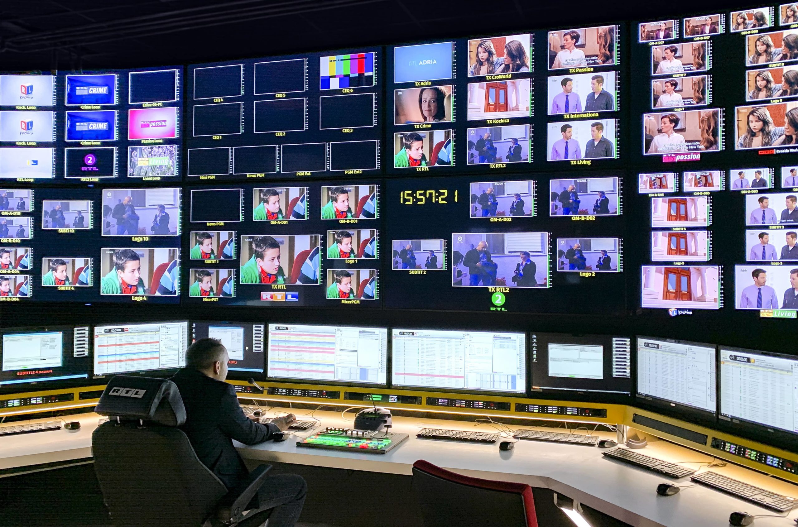 RTL Croatia放送局 スタジオHD化に伴いRiedel MediorNetを採用